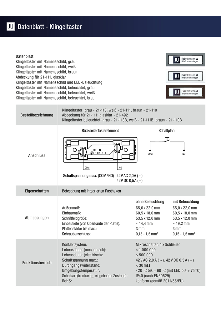 Ju Metallwarenfabrik Gmbh Technische Hinweise