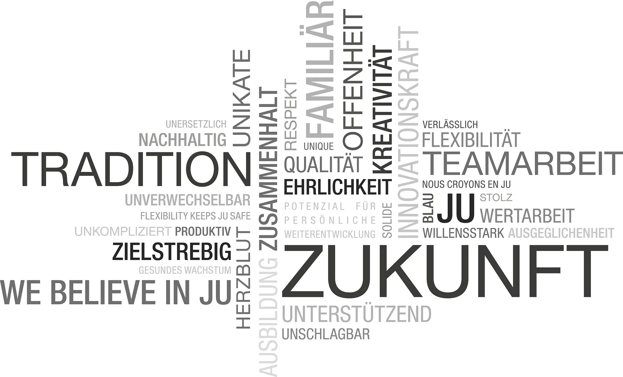 JU philosophie zukunft tradition